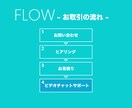 好印象な大人向けファッションに変身させます アパレル経験10年以上、男性も女性も相談可能 イメージ2