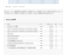 指定エリアの民泊市場レポートをPDFで作成します スーパーホスト・一棟貸し&ゲストハウス運営 イメージ2
