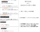 Amazonブランド登録サポートいたします 実績30件以上Amazonブランド登録で売上を伸ばす。 イメージ3