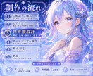 歌ってみた・MV風キービジュアルを制作します 楽曲の世界観を一枚に表現します イメージ4