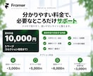 Framerサイトをスマホ対応にします PC版をもとにスマホで見やすく整えます イメージ4