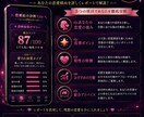 恋愛総合診断ツールを販売します 恋愛傾向と相性をAIで深掘り分析 イメージ6