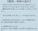 仕事の迷いに終止符✴︎転職/耐える？戦略を伝えます 人間関係ストレスや辞めたい迷い、振り払い進む指針をあなたに イメージ6