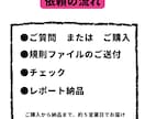 就業規則のチェック・改善提案をします 抜け漏れ・リスクを社労士が丁寧に診断 イメージ4