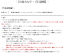 あなたの小説を読んで性格診断します 小説カルテ-あなたの小説からひも解く、性格・作品傾向- イメージ5