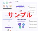 あなたの強みと魅力がわかる性格診断レポートします たった10分！あなたの才能・思考・行動傾向をAIが分析 イメージ4