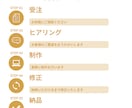 格安で高級感のあるWebサイトを制作します 企業・サービスの魅力を伝えるサイト制作を行います。 イメージ3
