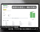 情報漏洩ゼロの名寄せツールを提供します 絶対に外部通信しない、銀行レベルの安心感。 イメージ2