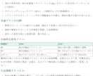 栄養の相談受付ます いきものに共通した”栄養”についてわかりやすく説明します イメージ3