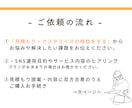 インスタ運用代行！単発OKでご対応いたします 専業SNSコンサル！反応されるデザインと文章に自信有◎ イメージ6