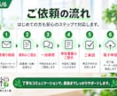 小規模法人の決算・法人税申告を代行します 32,000円～｜会計ソフト不問・紙資料にも対応 イメージ5