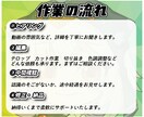 企業PR・Vlog・広告など動画の編集承ります 経験豊富のエディターが編集します！！！ イメージ2