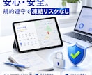 MEO順位UP！反響が出るまで強力拡散し続けます 目標「5件」の反響があるまでPR継続！元アイドルが徹底応援 イメージ5