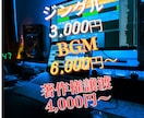 要望に沿ったオリジナルのBGMを創ります ～ピアノ中心とした綺麗なBGMを、Youtubeや配信等で～ イメージ1