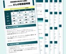 実践的！あなたの本質を言語化します 四柱推命で思考と感情のズレを読み解きます イメージ2