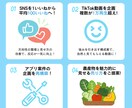 ビジネスのお悩み相談にプロのクリエイターが乗ります “伝える力”や“アイデア”に長けた現役プロ漫画家がサポート！ イメージ4