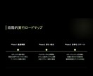 見やすくわかりやすいスライドを作ります 見やすくわかりやすいスライドを作成します イメージ5