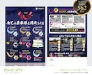マーケティング講師のデザイン屋が【チラシ】作ります ★反響率を高める要素を落とさず作成 イメージ5