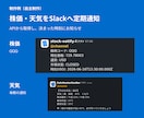 Web・APIの定期監視と通知を自動化します 毎日の確認作業を減らす小規模な自動化ツールを構築します イメージ4