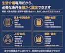 生活介護の事業計画書テンプレを販売します 構成済みPPT約50枚＋報酬算定式入り3年収支・資金計画 イメージ5