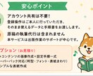 Kindle出版の入稿・A+設定を代行します 先着2名モニター価格｜審査の落とし穴ごと代行 イメージ5
