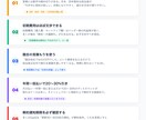SaaSの提案・契約を元営業が本音で診断します その提案書、どこが"盛られている"か分かりますか？ イメージ2