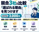 競合3社と比較し差別化ポイントを整理します 価格・訴求・導線まで比較し売り方を具体化します イメージ1