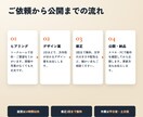 デザイン案つきで、伝わるLPを制作します スマホ表示・問い合わせ導線まで設計。修正3回無料 イメージ2