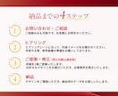 3名限定☆バナー・ヘッダー・SNS画像を作成します クリック率UPで集客UP！女性の目を惹くWeb画像を作ります イメージ9