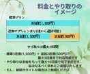 彼の本音は？男性目線、テキストでそっと寄り添います 小さな疑問や愚痴でもオーケー✨そのモヤモヤに耳を傾けます イメージ6