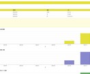 個人経営の治療院などの顧客管理作成します Googleで顧客管理しませんか？ イメージ2