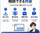 Claude Code活用・業務自動化を伴走します 導入・実務活用・詰まり解消まで、初心者にも1対1でサポート イメージ4