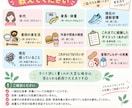 まずはお試し！現役栄養士が食事・栄養相談します 何から始める？あなたに合った食生活を一緒に考えます イメージ2