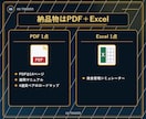 5万円を50回で300万円にした道筋お見せします これが5万円を50回で300万円にした資金管理の全貌だ！ イメージ4