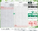 ダイエット専門ジムの食事法をそのまま学べます ／専門ジムの食事法を、自分で組み立て・調整できるように イメージ5