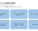 事務作業や管理を業務改善のプロが整理します 経理×AI×業務改善の専門家が改善方針を提示します！ イメージ4
