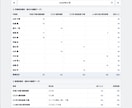 建設業向け 出面帳・人工集計アプリをお渡しします 毎日約10秒で入力。紙の出面帳をそのままデジタル化 イメージ8