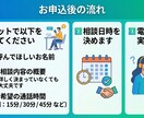 現場経験豊富なキャリア&育成のプロが相談にのります SE/事業開発/人材育成経験者によるキャリアコンサルティング イメージ2