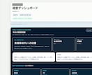 業務効率化するAIシステムを開発ます CRM・営業管理・業務自動化まで幅広く対応します イメージ5