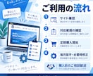 WordPress・Webサイト保守更新代行します 更新・バックアップ・ちょっとした修正を月額で対応します イメージ5