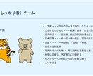 人生の選択に迷ったあなたへ運命のアドバイス伝えます 東洋最古の占学「四柱推命」と密教経典「宿曜経」に基づく診断 イメージ2