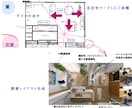 自宅オフィス|在宅ワークルームの風水鑑定承ります 元住宅建築士がモチベ＆仕事運UPの風水ルームへ最短仕上げ イメージ2
