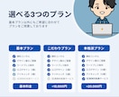成果に強いアフィリエイトブログを制作します 実績作りのため10件まで限定価格｜以降5件ごと+5,000円 イメージ3