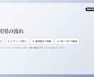 IT企業の現役採用責任者｜未経験者の書類添削します 採用する側の現役責任者が「通る見せ方」に添削します。 イメージ8