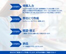 第一印象を変える！リッチメニュー導線を作ります 見せたい情報を、伝わるカタチで整理します！ イメージ2