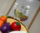 飲食業への新規参入、独立起業や開業相談をします 人生をかけて出店する、大事な店舗を成功するための戦略を！ イメージ1