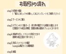 可愛すぎ！超ゆるゆるミニキャラ描きます ゆるすぎるイラストでアイコンやグッズに！ イメージ3