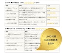 新しいSEO！AI時代のLLMO記事作成します 【割引中】LLMO著者が執筆！構造化された文書とデータを納品 イメージ9