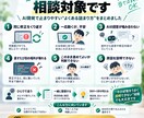 AI開発のボトルネックを一緒に特定します 同じ修正ループを抜け、相談後に自分で進める形まで整理 イメージ4