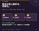 複数の月次売上データを集計します 商品別・月別の数字と確認箇所を一覧化 イメージ1
